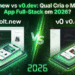 Bolt.new vs v0.dev: Qual Cria o Melhor App Full-Stack em 2026?